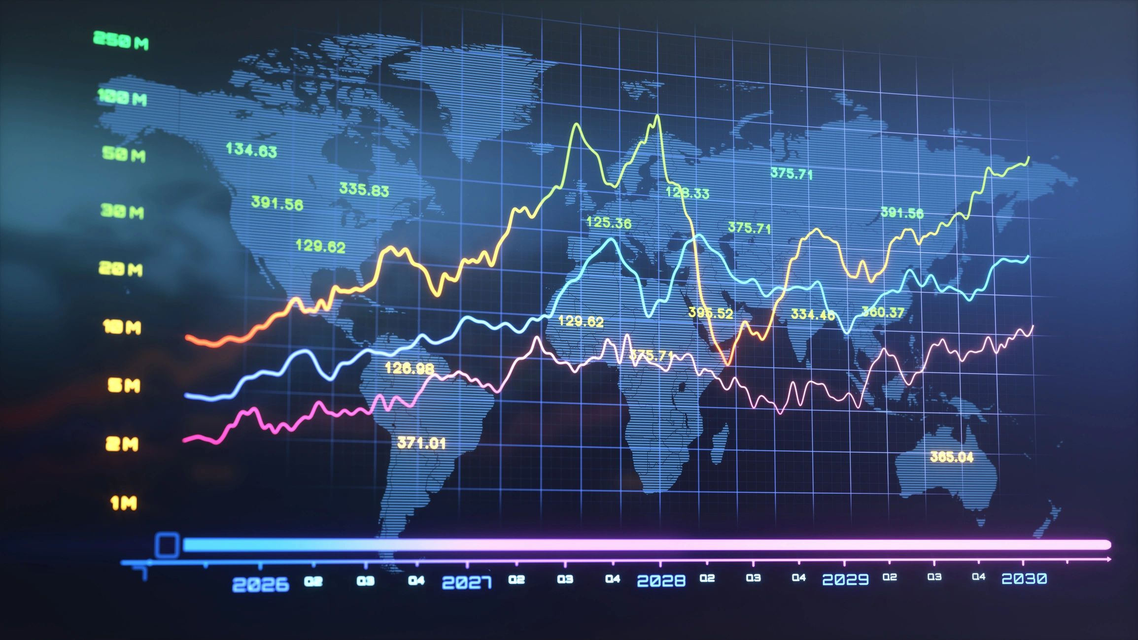 Digital dashboard and analytics display